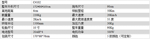 电动江达尘推车C4102