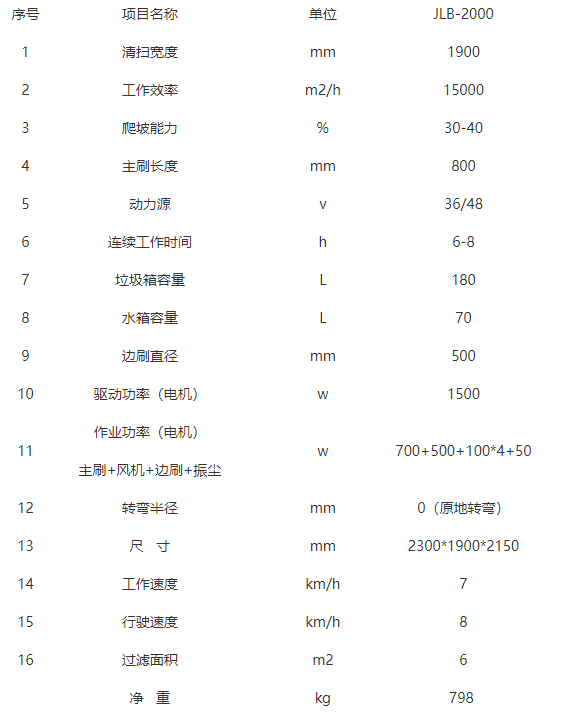 全封闭江达驾驶式江达扫地机-JLB-2000