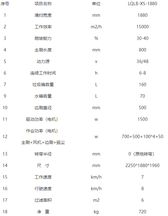 洁路宝江达扫地机-LQLB-1880